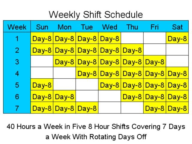 8 Hour Shift Schedules For 7 Days A Week Standaloneinstaller