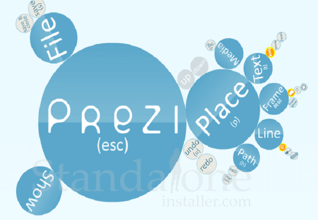 Prezi