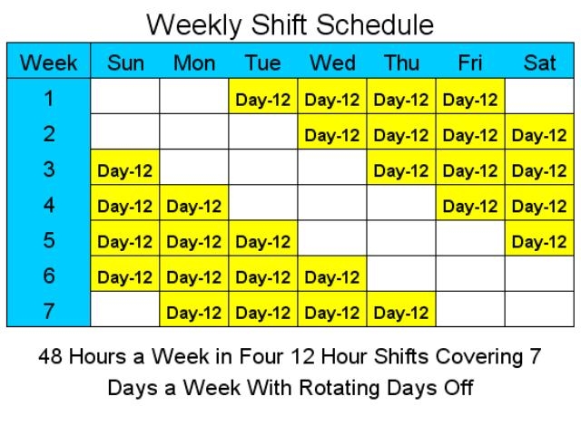 7 Day Weekly Work Schedule Template Huntqust