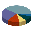 2D/3D Pie Chart & Graph Software 2d/3d pie chart & graph software