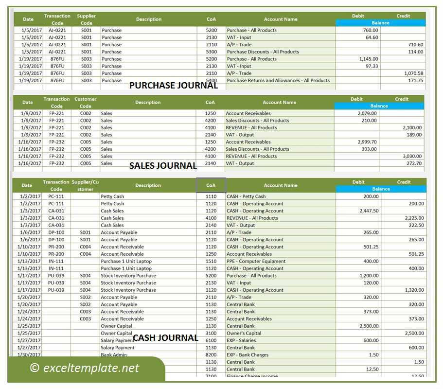 Accounting Journal Template Standaloneinstaller Com