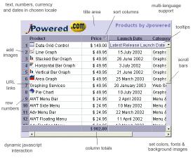 Download Advanced Data Grid Control