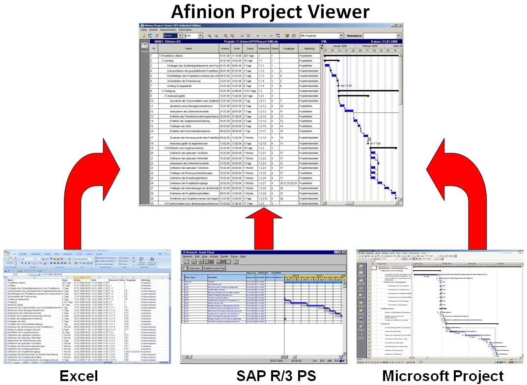 ms project viewer linux