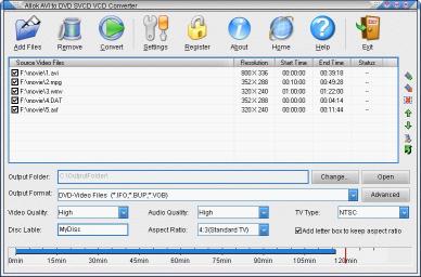 Download Allok AVI to DVD SVCD VCD Converter