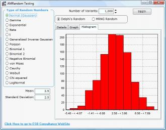 Download AMRandom