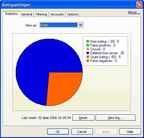 Download AntispamSniper for Outlook