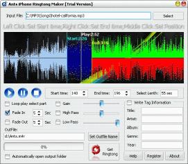 Download Ants iPhone Ringtone Maker