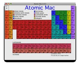 Download Atomic Mac