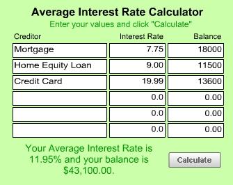 Download Average Interest Rate Calculator