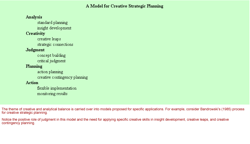 Bandrowski Creativity Software