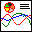 Biorhythms for PALM
