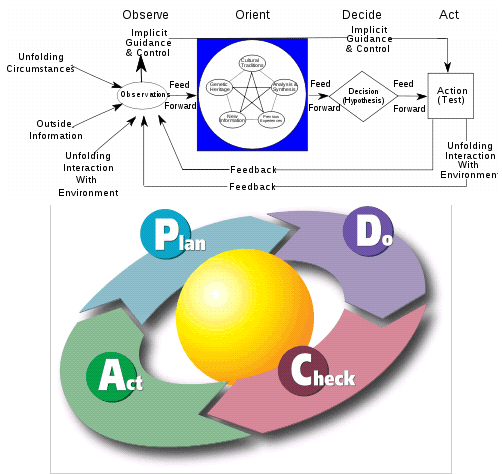 BUSINESS-MANAGEMENT-Software