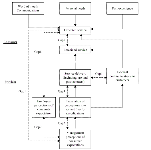 BUSINESS-MIND-MAPS-SOFTWARE