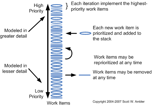 Business Ratios Software