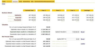 Download Business Valuation Software