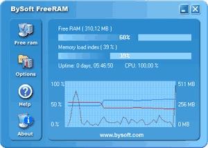 Download BySoft FreeRAM