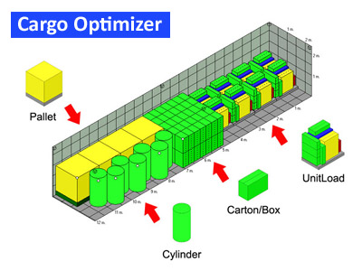 Cargo Optimizer Enterprise