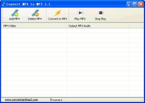Download Convert MP4 to MP3