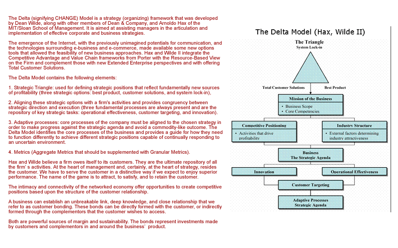 Delta Model Framework Software