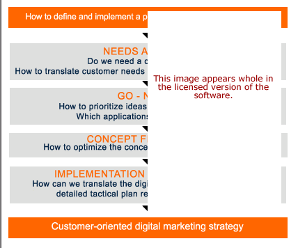 Digital Marketing Software