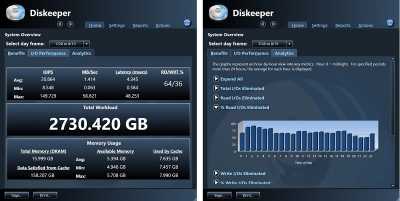 Diskeeper Server