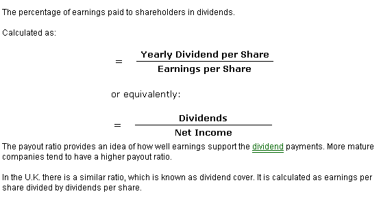 DPR Dividend Payout Ratio (MEGA)