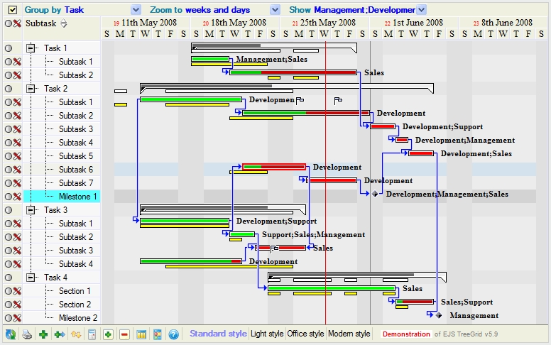 Gantt Chart Support