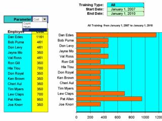 Download Employee Training Tracker