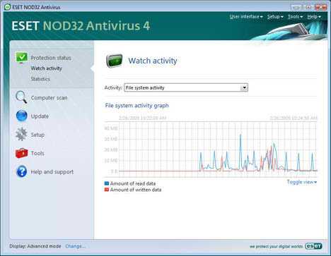 Eset имеет ограниченное прямое подключение к облаку