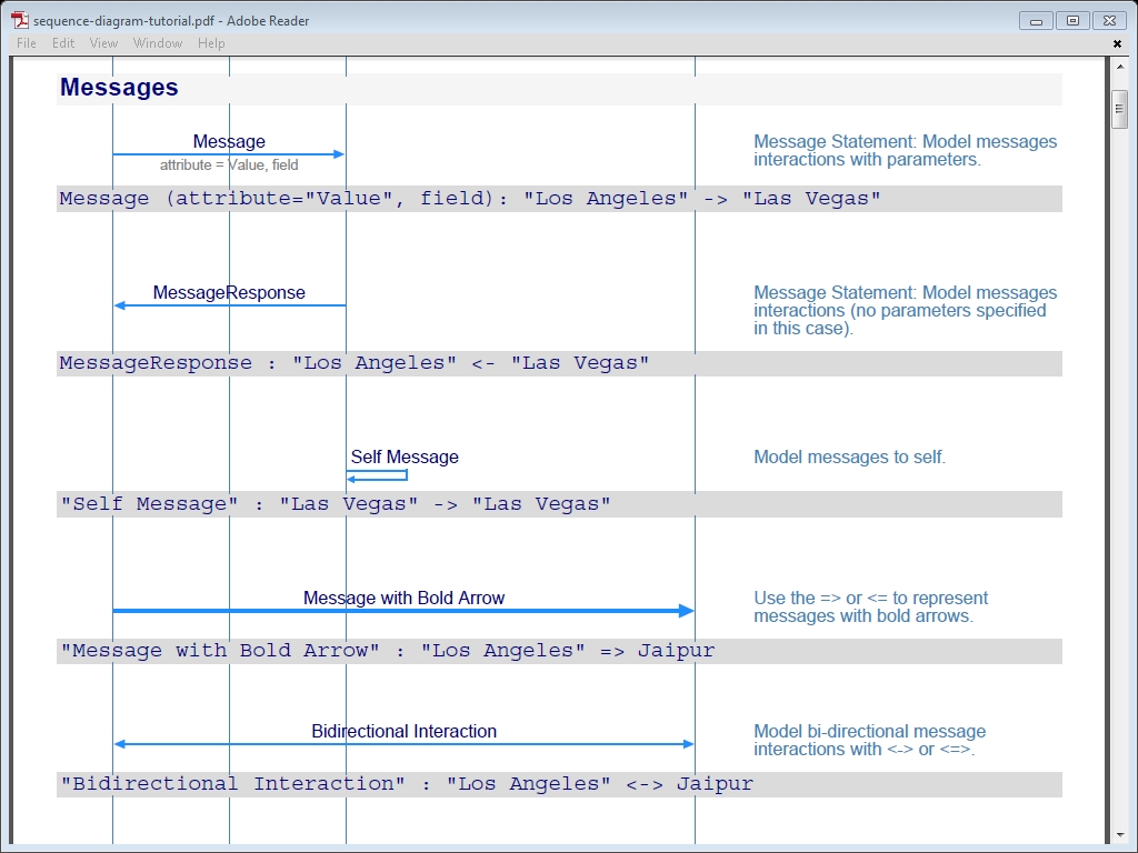 system designer system designer
