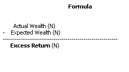 Excess Return (MBA)