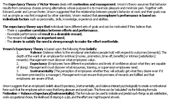 Expectancy Theory (MBA)