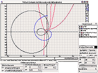 FlatGraph