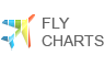 FlyCharts Flash Chart Component
