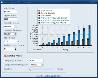 Download Free Compound Interest Calculator