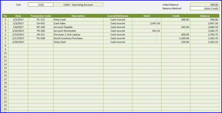 General Ledger Template for Mac - standaloneinstaller.com