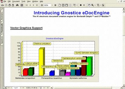 Download Gnostice eDocEngine VCL