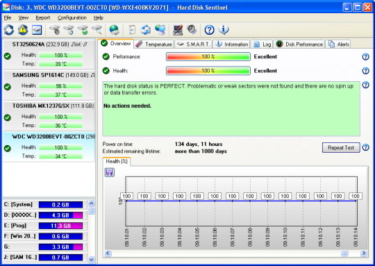 index of hard disk sentinel pro 5.0.1.13