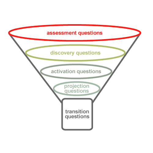 Ingram Interview (MBA)