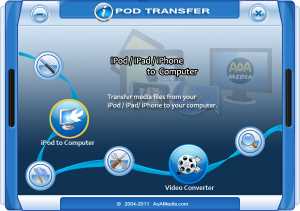 iPod/iPad/iPhone to Computer Transfer