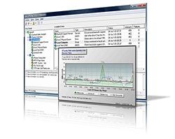 Download IPSentry Network Monitoring Software