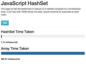 Download Javascript Hashset