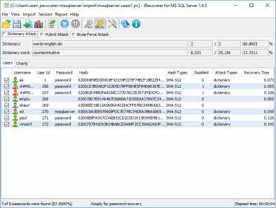 JRecoverer for MS SQL Server Passwords