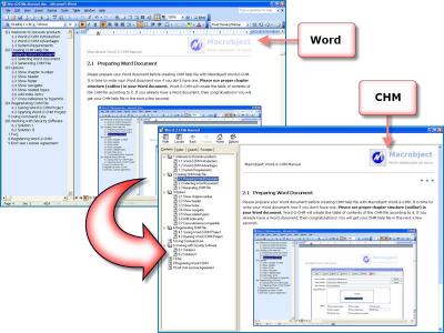 Download Macrobject Word-2-CHM 2007 Professional