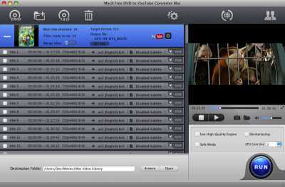 MacX Free DVD to YouTube Converter Mac
