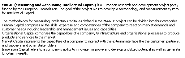 MAGIC Intellectual Capital (MEGA)