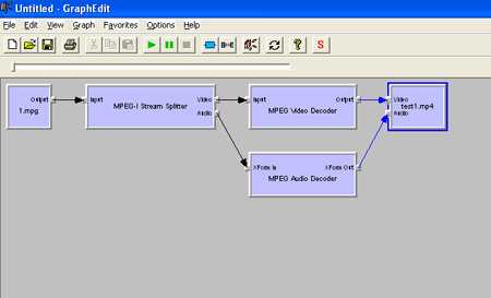 Mainmedia Ipod Encoder Directshow Filter Standaloneinstaller Com