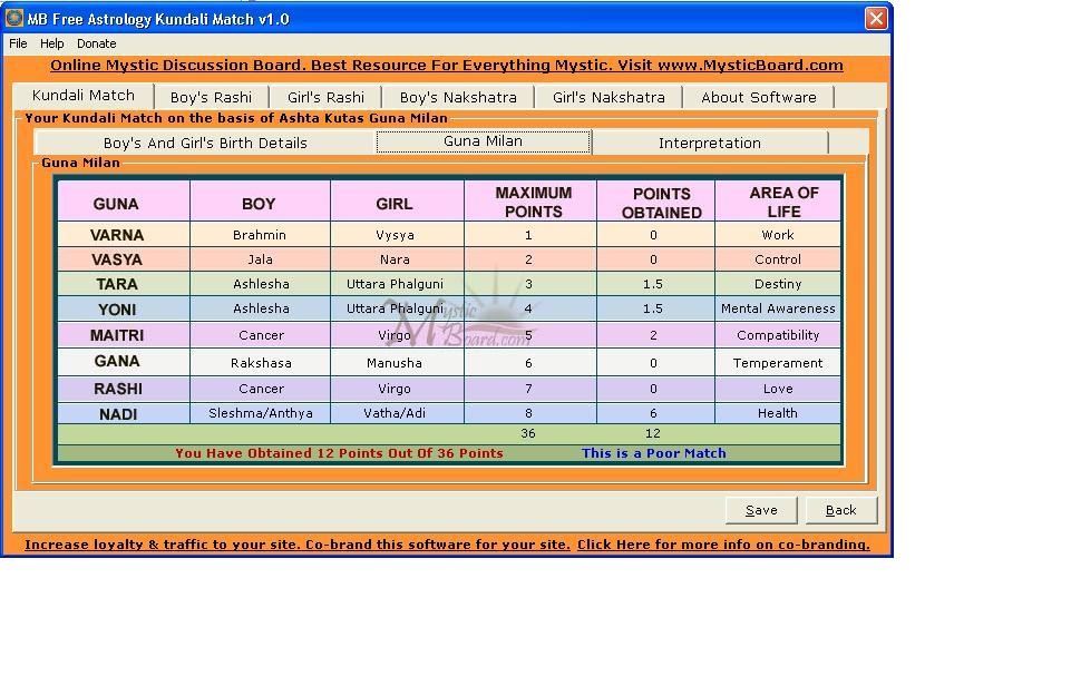 online kundli with planet degrees