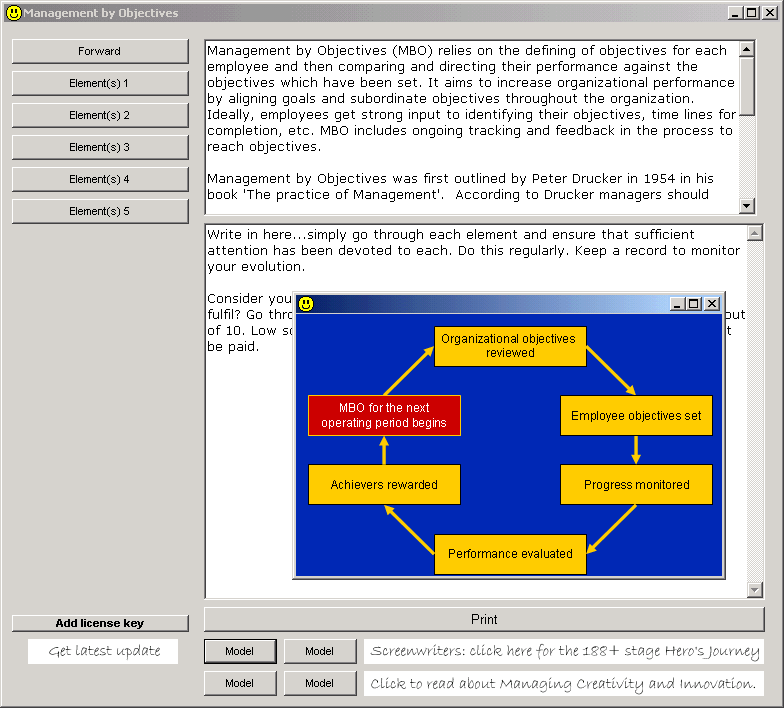 MbO Software