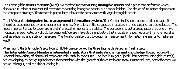 Measuring Intangible Assets (MBA)